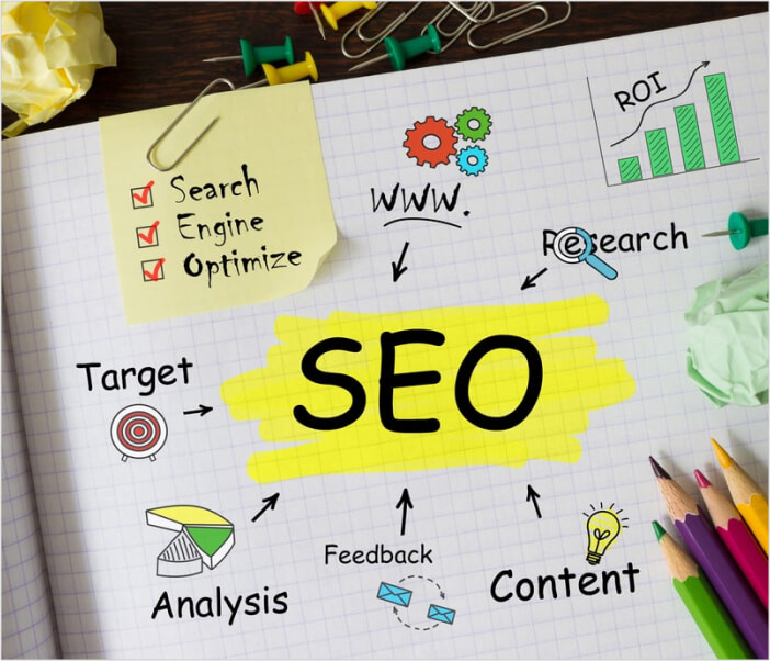 Managed SEO Services in USA